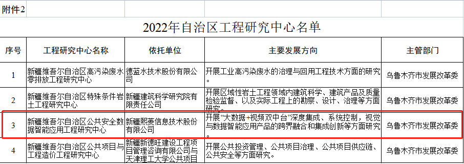 PAѶ()ٷվ-PlayAce AG콢