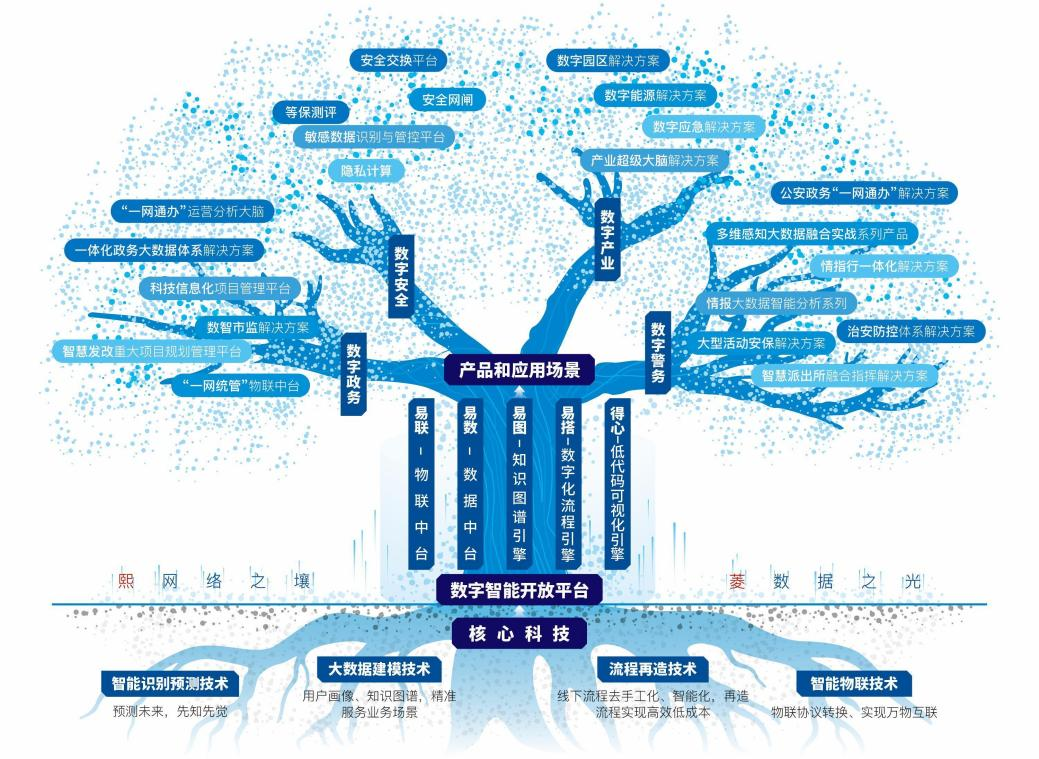 PAѶ()ٷվ-PlayAce AG콢